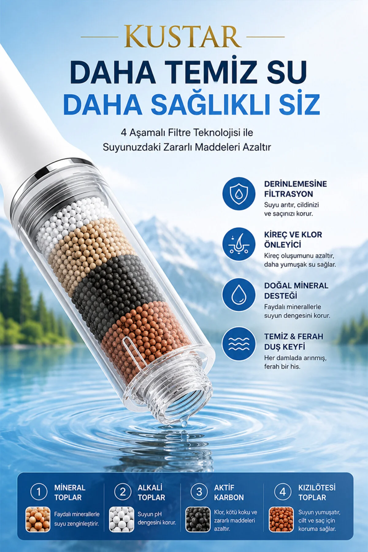Yeni Nesil 5 Fonksiyonlu Filtreli Duş Başlığı Yüksek Basınçlı Tasarruflu Duş Başlığı Stop Butonlu Kireç Önleyici Mineral Filtreli 12 Cm Beyaz