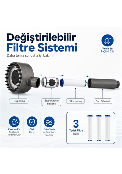 Sogud Duş Başlığı Seti Gri - 150 Cm Hortumlu Filtreli Arıtmalı El Duşu - 3 Fonksiyonlu Yüksek Basınçlı Model - 3 Yedek Filtre Kartuşlu Kireç Önleyici Su Tasarruflu Masaj Etkili Altın - Beyaz Sogud Duş Başlığı Seti Gri - 150 Cm Hortumlu Filtreli Arıtmalı El Duşu - 3 Fonksiyonlu Yüksek Basınçlı Model - 3 Yedek Filtre Kartuşlu Kireç Önleyici Su Tasarruflu Masaj Etkili Altın - Beyaz