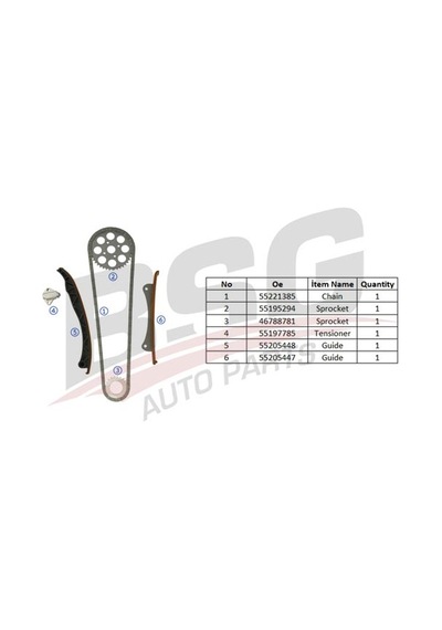Bsg Eksantrık Zıncır Setı Zıncır-2 Kızak-eksantrık Dıslı-krank Dıslı-zıncır Gergısı - Egea/doblo Iıı Iv/fıorıno/panda/500 12-