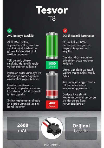 Tesvor T8 2600mah Robot Süpürge Bataryası K.k