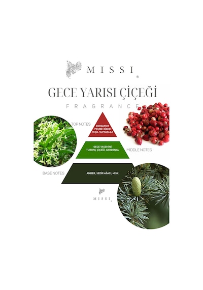 Missi Çiçek Taşlı Geceyarısı Çiçeği Oda Kokusu 130 ML