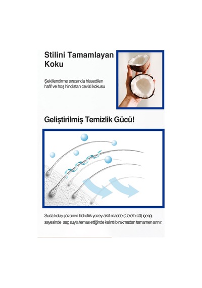 Ultra Güçlü, Mat Bitişli, Kalıntı Bırakmayan, Besleyici Dashu For Men Original Super Mat Wax 15ml