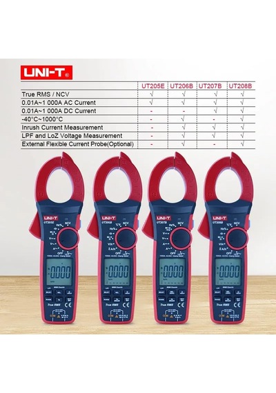 Ut205e Ut206b Ut207b Ut208b Analog Digital Clamp Meter Current Clamps Ac Dc 1000a 1000v Ammeter Pliers Professional Ncv