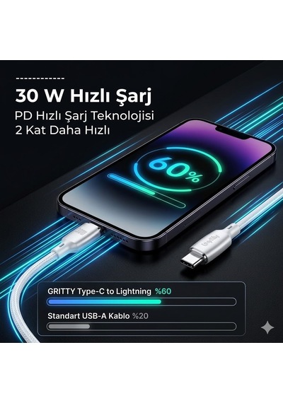 30w Type-c To Lightning Şarj Kablosu 1 M Beyaz Gl-sc02 Diğer