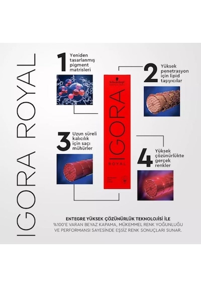 Schwarzkopf Igora Royal Saç Boyası 60 Ml 8-77 Açık Kumral Yoğun Bakır