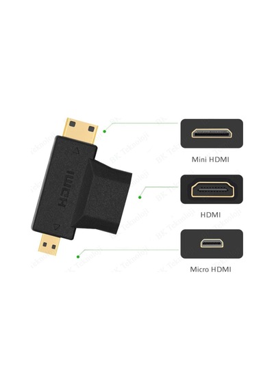 Hdmı Dişi To Mini Hdmı Erkek + Mikro Hdmı Erkek Adaptör