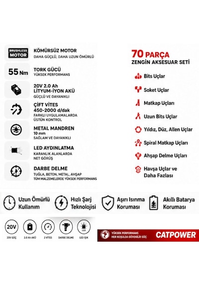 Catpower 1050 Kömürsüz Darbeli Şarjlı Matkap Vidalama 20v 2.0ah 55 Nm Brushless Çift Akülü 70 Parça Set