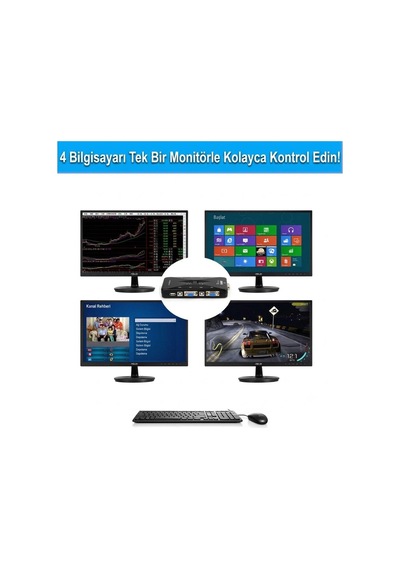 4 Port Kvm Switch Vga + Usb 2.0 - 4 Pc 1 Monitör Klavye Fare Kontrol Cihazı 1080p 30hz - Sürücüsüz