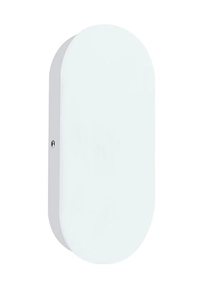 Horoz Faraday-24 Ledli Beyaz Armatür 24w-3000k Çok Renkli