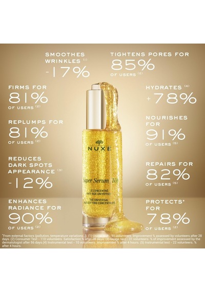 Super Serum Yaşlanma Karşıtı Serum 50 Ml 299992 Diğer