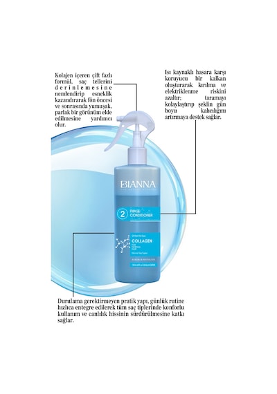 Çift Fazlı Kolajen İçeren Fön Suyu Nemlendirir & Canlandırır - 400ml Saçbakım