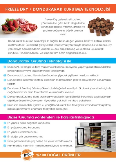Freeze Dried Kedi Ödül Maması - Hindi Göğüs Kova Ambalaj 80 Gr