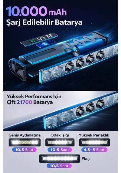 Usb Şarjlı Profesyonel Bisiklet Farı 10000 Lümen 10000 Mah Su Geçirmez Scooter Motosiklet Farı Siyah - 864264996 Siyah