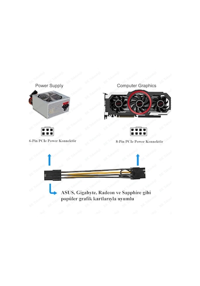Pcie 6 Pin Dişi - 8 Pin Erkek Ekran Kartı Güç Adaptörü Kablosu