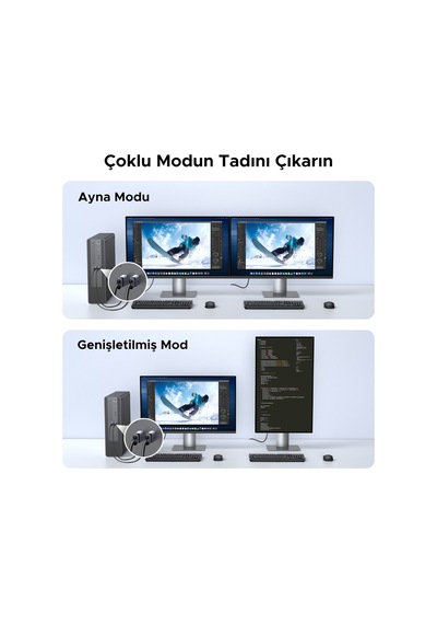 Ugreen 4k Displayport 1.2 Male To Hdmı 1.4 Female 2-paket Dönüştürücü Adaptör, 55935