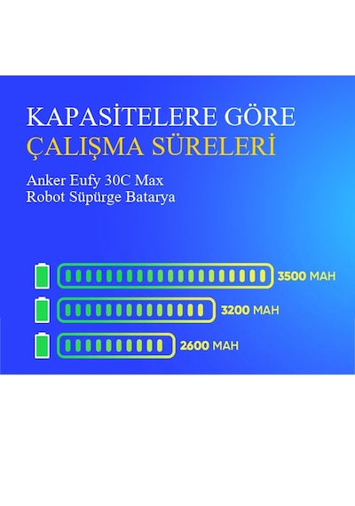 Anker Eufy 30c Max Robot Süpürge 2600 Mah 14.4 V Batarya  Uyumlu Uzun Ömürlü, Yüksek Performans Pil