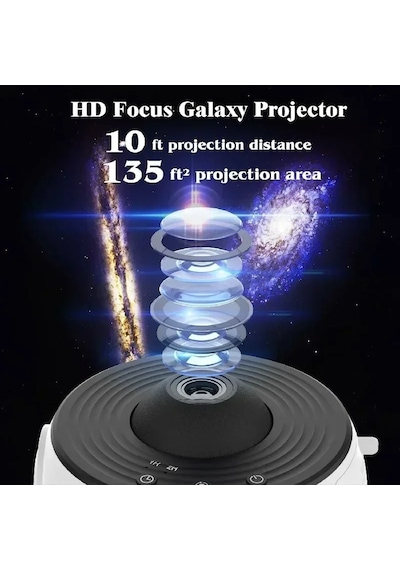 Yıldızlı Gökyüzü Gece Lambası Galaxy Projektör İçin 360