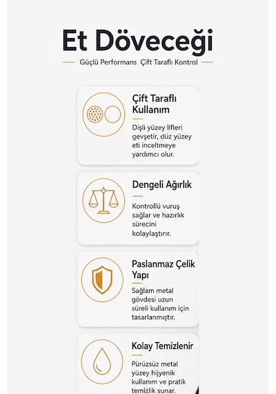 Döküm Et Dövücü Çift Taraflı Dayanıklı Alüminyum Gövde Et Yumuşatma Tokmağı Ergonomik Saplı Pratik Ve Sağlam Et Tokmağı Mutfakta Et Hazırlığı İçin İdeal Mutfak Aleti Diğer