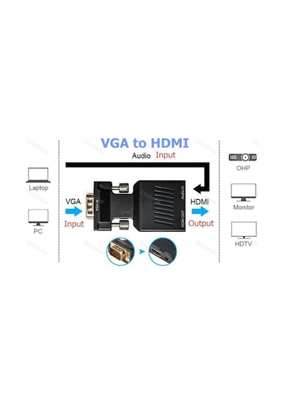 Vga To Hdmı Kablosu 4501A Çevirici Dönüştürücü Görüntü Adaptor Se