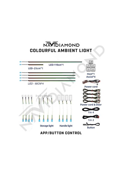 Navıdıamond Bmw E60-e90-e92-f10-f20-f30-x3-x4-x5 Özel Tasarım 256 Renk Araç Içi Ambiyans 10 İnç