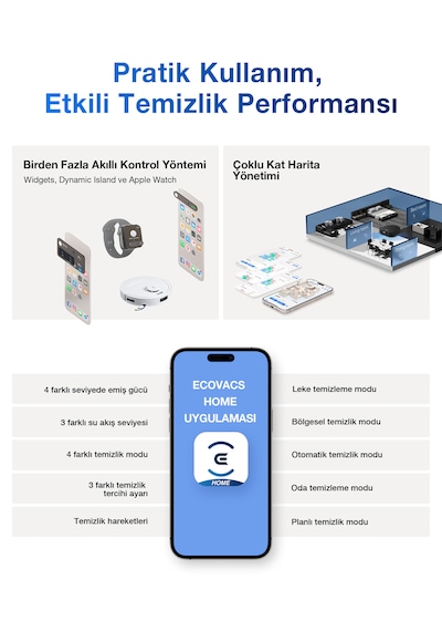 Ecovacs Deebot T30C Prime Omni Robot Süpürge 25.000 Pa Emiş Gücü Ozmo Turbo 2.0 Paspas Teknolojisi Beyaz