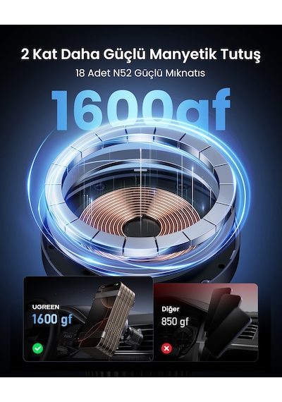 Ugreen Qi2 15w Magsafe Uyumlu Manyetik Kablosuz Şarjlı Araç İçi Telefon Tutucu, 35970