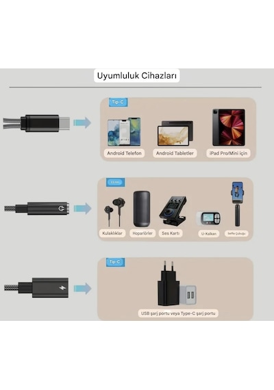 Wowssyo 2'si 1 Arada Type-c To 3.5mm+60w Hızlı Şarj Ve Kulaklık Çevirici+usb Dönüştürücü Hi-fi Ses Ce Lisanslı Sertifikalı Hasır Örgülü Sağlam Kablo 1 Adet Wowssyo 2'si 1 Arada Type-c To 3.5mm+60w Hızlı Şarj Ve Kulaklık Çevirici+usb Dönüştürücü Hi-fi Ses Ce Lisanslı Sertifikalı Hasır Örgülü Sağlam Kablo 1 Adet