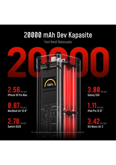 Aohi Starship 20.000 Mah 310w Pd3.1 Powerbank, Akıllı Dijital Göstergeli 2si1 Arada Taşınabilir Hızlı Şarj Cihazı, Şarj İstasyonu, Siyah