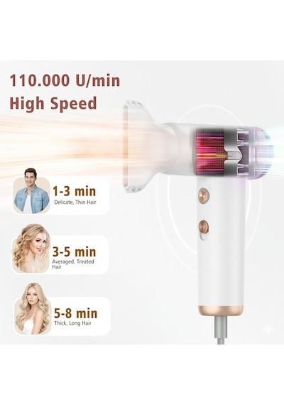 Seyahat Tipi Mini Taşınabilir Saç Kurutma Makinesi