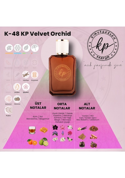 KP K-48 Kadın Parfüm EDP 50 ML