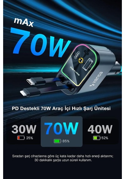 Store 100w Led Işık Tavan Aydınlatmalı 4in1 Çift Kablolu Hızlı Şarj 2.4a Araç İçi Çakmaklık Şarj Aleti