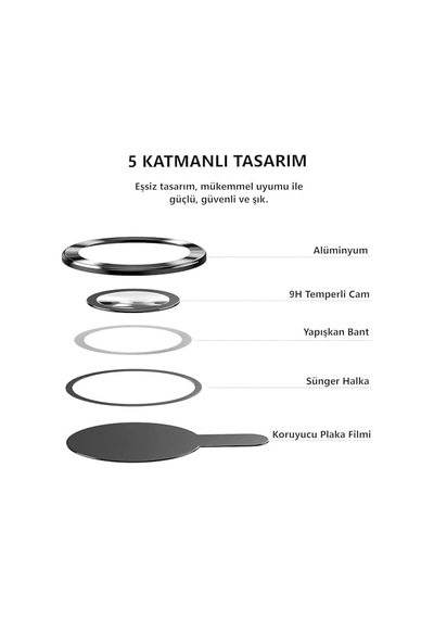 Görüntü Kalitesi Bozmayan Kamera Lens Koruyucu Safir Sapphire Siyah, S25 Ultra 50 x 22