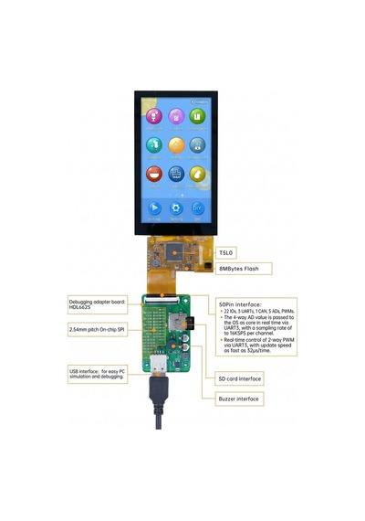 Dmg85480f050 01w - Dwın- Dokunmatik Ekran Monitörü - 5 İnç Akıllı Dokunmatik Ekran