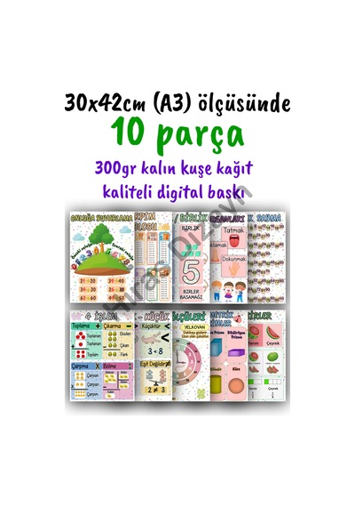 2. Sınıf Ders Sınıf Afişleri 10 Parça 30x42cm A3- Yeni Müfredat İlkokul Okul Öncesi Eğitici Sınıf Panosu Süsleme Set Kalın Kuşe Kağıt