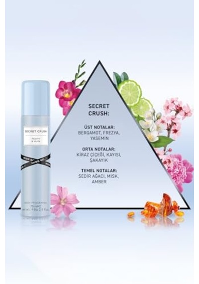 Deo 200 Ml Secret Lady