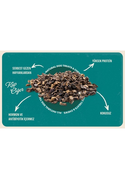 Baffs Naturals Dana Küp Ciğer Doğal Köpek Ödül Maması 100 G