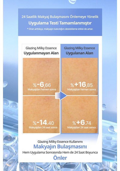 Pirinç Pdrn, Hyalüronik Asit Ve Peptit İçerikli Nemlendirici Makyaj Öncesi Esansı Makyaj Bazı Clıo Glazing Milky Essence Mini