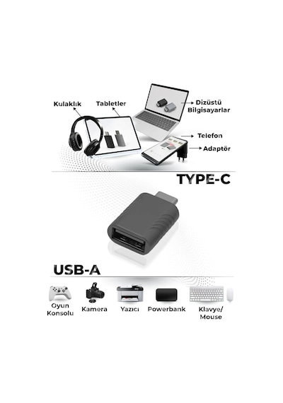 Usb 3.2 To Type-c Dönüştürücü Yüksek Hızlı Veri Aktarımı