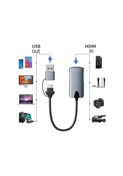 Hu04a Type-c/usb A To 4k 60hz 1080p Hdmı Video Capture Yakalama Hub Adaptör