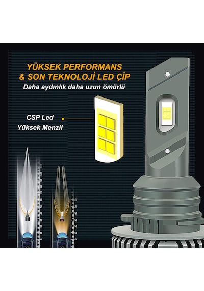 Joyecar H15 13000 Lümen Led Far Ampulü Arıza Işığı Yakmaz