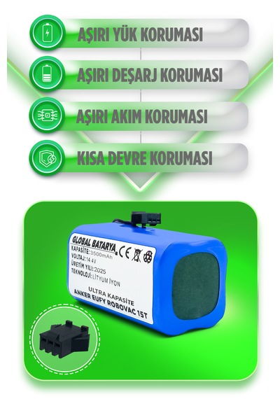 Anker Eufy Robovac 15t Uyumlu Batarya 3500mah