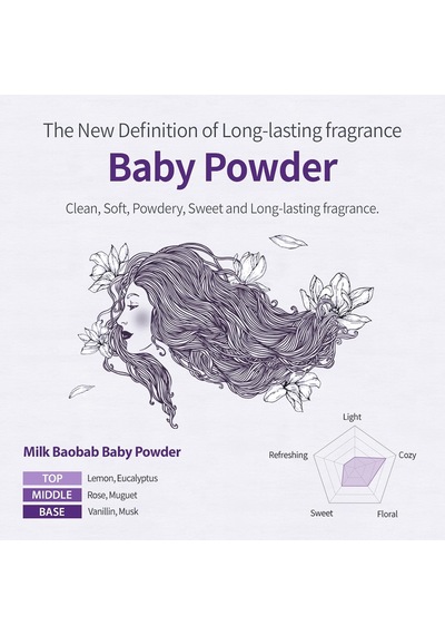 6 Hyalüronik Asitle Nemlendiren Parfümlü Vücut Losyonu Perfume Body Lotion Baby Powder