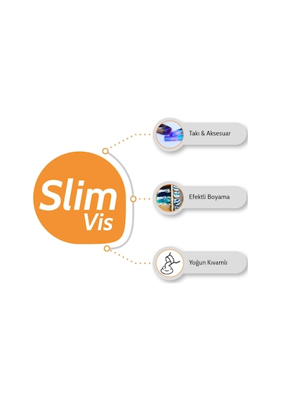 Resinin Slim Vis 7500 G A+B Yoğun KıvaMLı Şeffaf Epoksi Reçine