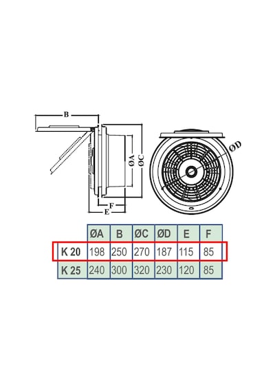 Dündar 20 cm K 20 50 watt 600 m3/h 1425 DD 220/230 volt Monofaze Ev Pencere Tipi Kapaklı Aksiyal Fan Aspiratör