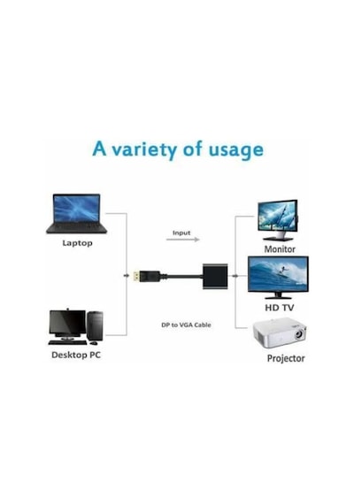 Alfais 4557 Displayport To Vga Çevirici Dönüştürücü Adaptör Kablo