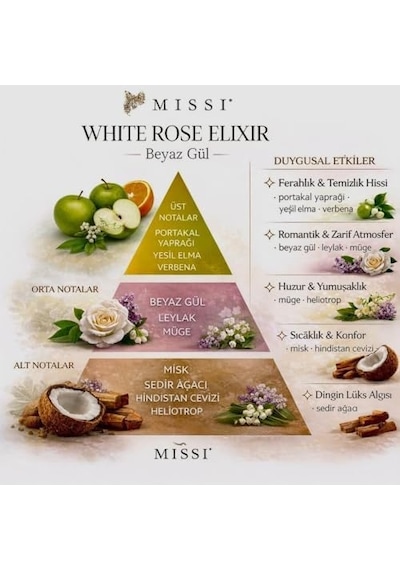 20 Ml White Rose Mum Esansı 12 Izgara