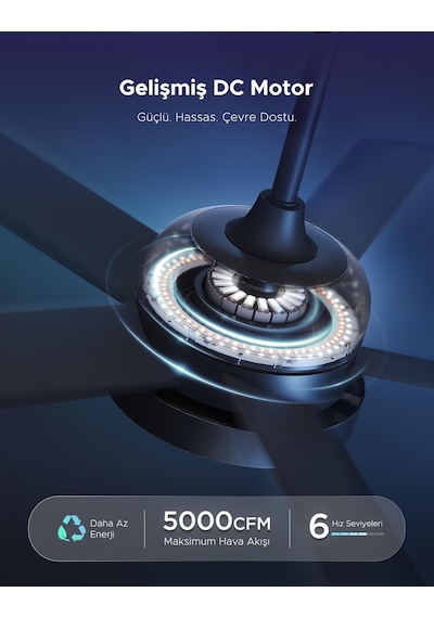 Govee Rgbww+rgbıcww Aydınlatmalı Tavan Pervanesi