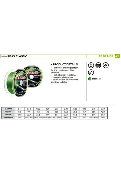 Asso Pe Classic 6 Örgü ( Dyneema ) 100 Mt (544638969)