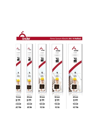 Önder 2013-2 3 Cm 4 Halkalı Kırmızı Firma Klasörü