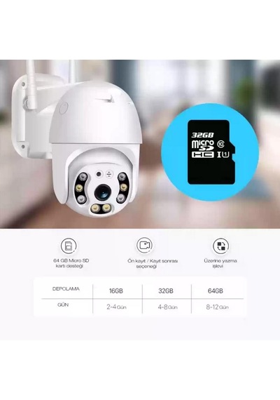 Zhltools 2.0 Mp Hd Lens 3.6mm Ip Smart Wifi Network Tf Card Güvenlik Kamerası Wifi Kamera